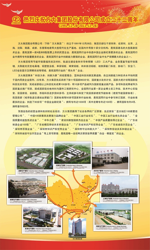 热烈庆祝好博官网成立22周年